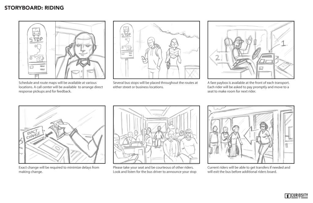 Storyboards, Animation, and Videos - Curiosity